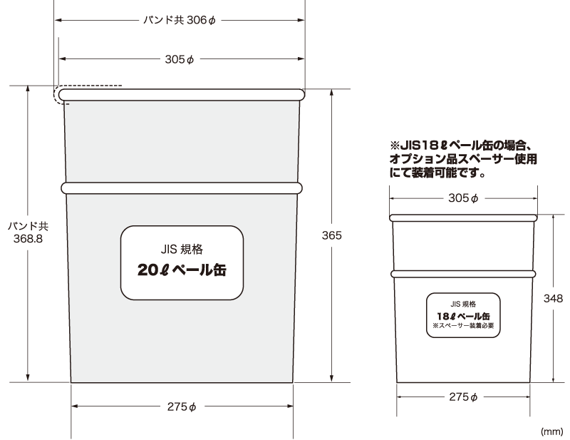おもな容器について 有限会社ミスギ